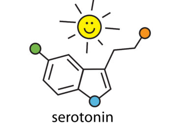 Serotonin nedir