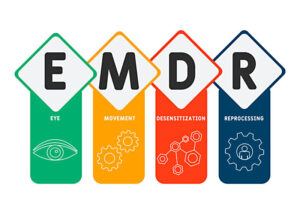 Antalya’da EMDR Tedavisi